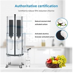 Effective Fluoride & Arsenic Removal Filters
