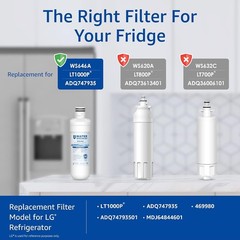LG LT1000P Refrigerator Water Filter and Air Filter Combo##/–~