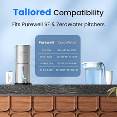 Fluoride Purification Filter 4-Pack for Zero Pitcher, NSF Certified, 99% Reducti