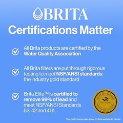 Brita Metro Water Filter Pitcher, SmartLight Indicator, BPA-Free, 6-Cup, White