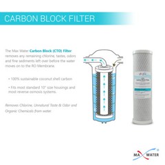 Compatible GE Smart Water RO Set GXRM10G, GXRM10RBL Filter 50GPD GE FX12P FX12M