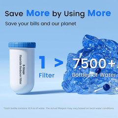 Fluoride Purification Filter 4-Pack for Zero Pitcher, NSF Certified, 99% Reducti