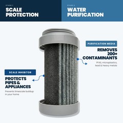 ÖKO H2O Two Stage Tap Purifier Faucet Filter with Advanced Electro-Adsorption…