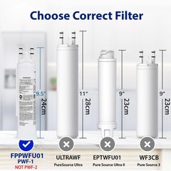 For Frigidaire PurePour PWF-1 FPPWFU01 Replacement Water Filter System Fresh