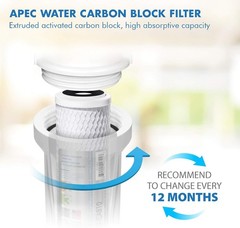 APEC ULTIMATE 3-Piece Replacement Filter Set for 10″ Reverse Osmosis Systems