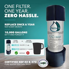 Under Sink Water Filter – 10K Gallon Life, Reduces Lead & Chlorine, NSF Certi…