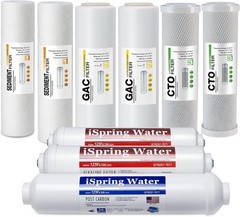 iSpring F9KUS Reverse Osmosis Replacement Water Filter Pack -1 Year Supply