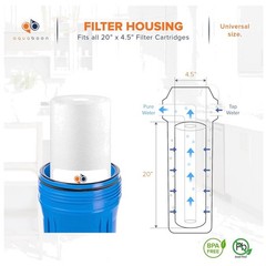 Whole House Water Filter Compatible 20″ Cartridge