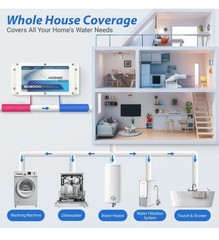 iSpring ED2000 Whole House Water Descaler, Alternative Electronic New Sealed! 3B