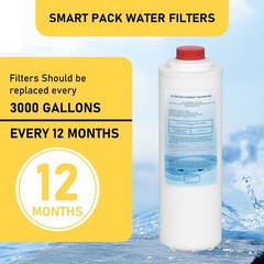 51300C Water Replacement Filter (No Chip) Compatible with Elkay 51300C, EWF3000,