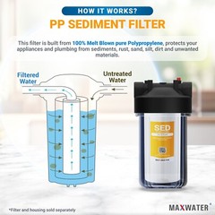 3 Filters AP810 Compatible Aqua Pure Sediment Water Filter Cartridge for AP801