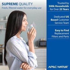 Quick-Twist APEC FI-CS-2500P Replacement Filter – Easy Installation, Great Water