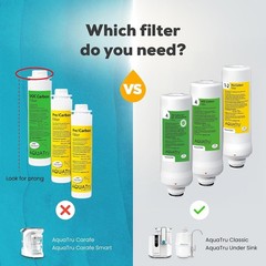 One- Aquatru Purifier Filter Kit