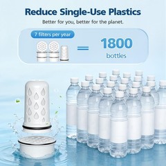 Water Pitcher Filter Replacement for LifeStraw Home 7 Pack Water Filter G1N