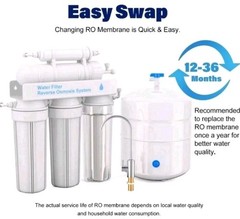 New 600 gpd Reverse Osmosis Membrane Housing Set Water Filtration & Maple Syrup