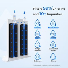 Waterdrop PureSource2® Water Filter Replacement for WF2CB®, 2 Filters