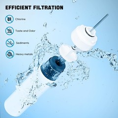 Water Filter Compatible with 51300C Bottle Stations Filter Compatible with ER…