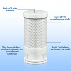 Faucet Water Filter LED UV Sterilization, 2 Filters Included