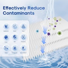 ICEPURE 5 Micron 10″ x 4.5″ Whole House Sediment Pleated Water Filter Replacemen