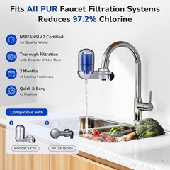 Water Filter Replacement 2 Pack NSF Certified for PUR Faucet Systems