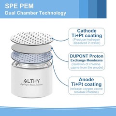 Hydrogen Water Bottle