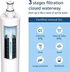 Waterdrop 4396508 Replacement for 4396508 Refrigerator Water Filter
