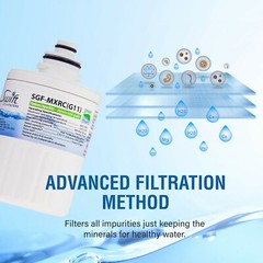 Swift Water Filter SGF-MXRC Replacement for GE Smartwater FXRC, MXRC (6 Pack)