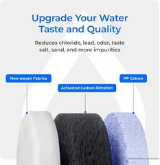 Waterdrop WD-F1G Filter,Replacement for WD-X12-Basic&WD-X8 ReverseOsmosis System