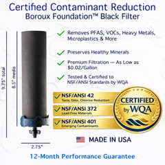 BLEMISHED Berkey Water Filter w/ Boroux Black & Boroux Fluoride Filters