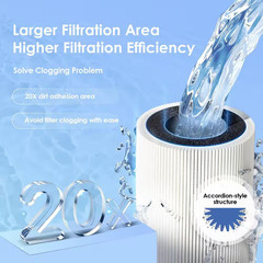 WD-TSB 8-Layer High Capacity under Sink Water Filtration System, with Dedicated