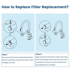 Replacement Filters for Filtered Kitchen Faucet with Pull Down Sprayer, Reduc…