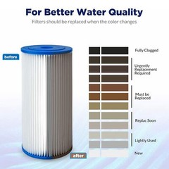 Clear Whole House Water Filter Housing System &2p 10″ x 4.5″ PP Pleated Sediment