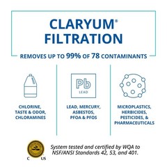Genuine 3-Stage Claryum Replacement Filters – Removes 99% of Contaminants