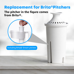 6 Pack Fit For Brita Classic OB21/OB03 987554 35503 42432 Pitcher Water Filters
