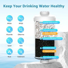 AQUA CREST Fluoride Water Filter, fits Gravity Filtration System