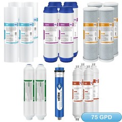 2-Year Replacement 6-Stage Alkaline 75 GPD Reverse Osmosis Water Filter 19 Pack