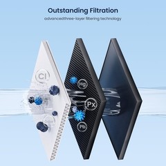 Effortless Water Quality: Samsung Filter Compatible with Aqua-Pure Plus – 1 Pack