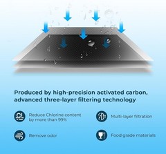 Crystala Filters Replacement for DA97-17376B Water Filter, NSF 42 Compatible wit