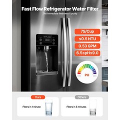 Water Filter Carbon Block for Fridge, 6 Months 200 Gal