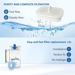 Filter for Nakii® NFP-100, Reduces PFOA/PFOS, Chlorine, with Nakii® Pitchers,…