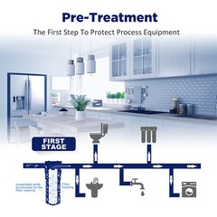 4Pack 10 Inch Big Blue Whole House Water Filter Housing For Well City Filtration