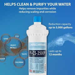 Quick-Twist APEC FI-CS-2500P Replacement Filter – Easy Installation, Great Water