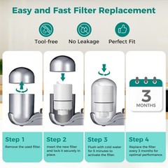 RF-3375 PFM400H PFM350V FM-3700 Faucet Water Filter Replacement NSF 3-Pack