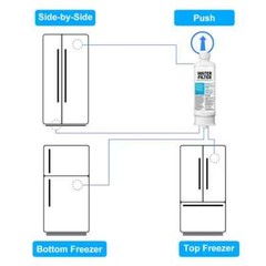 1 PACK Samsung DA97-17376B HAF-QIN/EXP REFRIGERATOR Water Filter Genuine