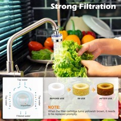 Easy-Install Faucet Filter Replacement – Ultimate 10-Pack for a Healthier Home