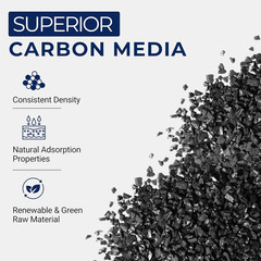 IPW Industries, Inc. – Bulk Activated Carbon – Coconut Shell Granular Activated