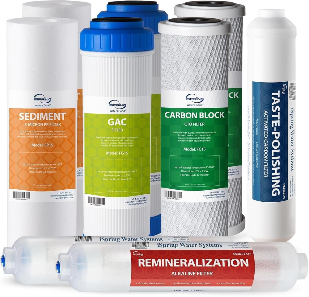 F9K NSF Certified 1-Year Reverse Osmosis Water Filter Alkaline Remineralization
