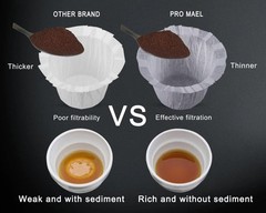 Pro Mael 360 Count Disposable K Cup Filters, Coffee Filter 360 Count, White