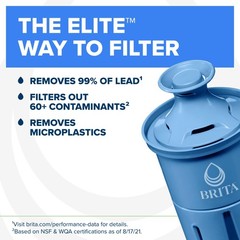27 Cup Water Filter Dispenser with Elite Filter NSF Certified to Remove 99% of