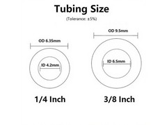 98FT 3/8 Inch O.D. RO Water Tubing, Pipe for Ro, Softener Brine Line